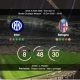 Inter-Bologna Serie A 15 Giornata