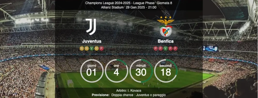 Juventus-Benfica champions league