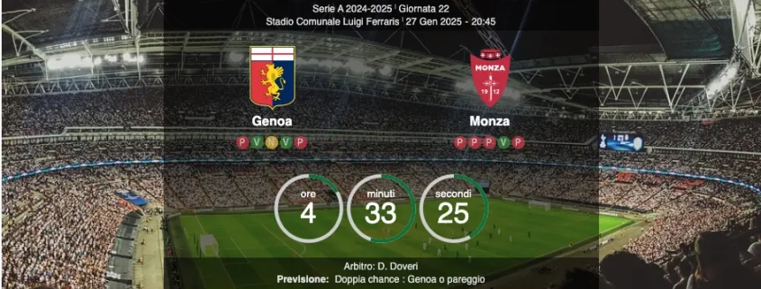 genoa-monza 22 giornata serie a
