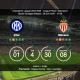 inter-monaco champions league
