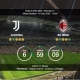 juventus-milan serie a