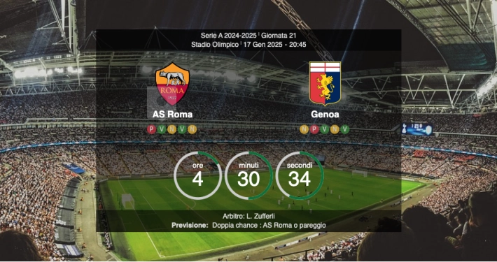 roma-genoa serie a
