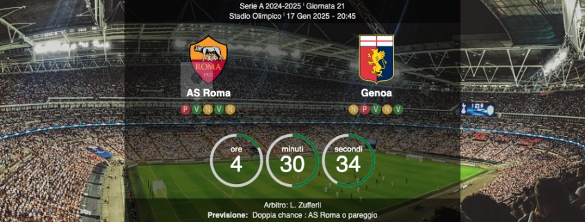 roma-genoa serie a