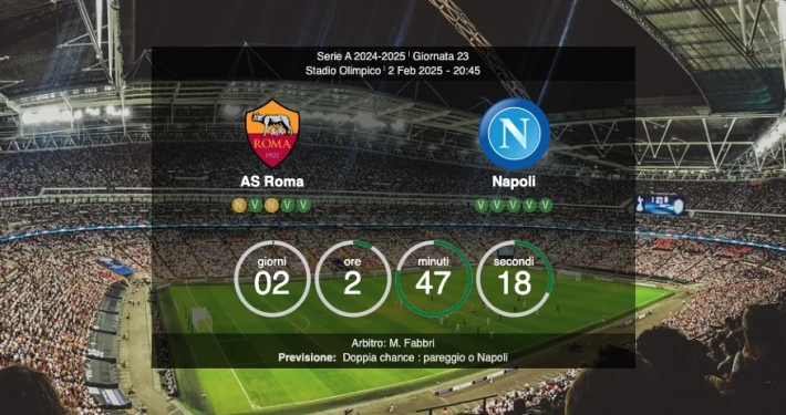 roma-napoli 23 giornata serie a