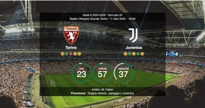 torino-juventus derby mole