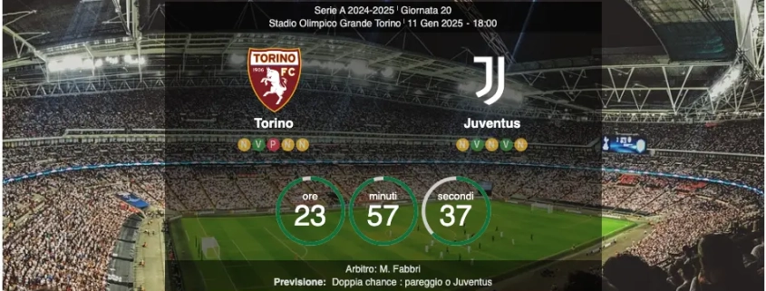 torino-juventus derby mole