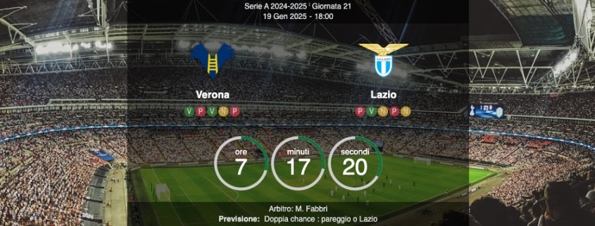 verona-lazio castellanos