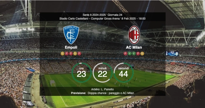 Empoli-Milan 24 giornata