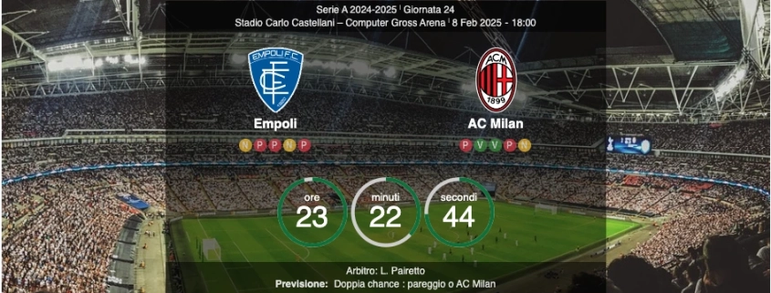 Empoli-Milan 24 giornata
