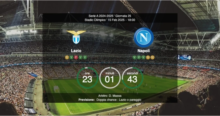 Lazio-Napoli preview