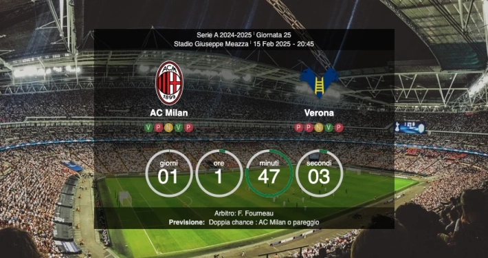 Milan-Verona preview