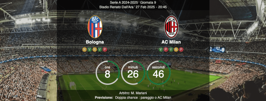 bologna-milan preview
