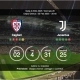 cagliari-juventus preview
