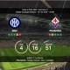 inter-fiorentina preview