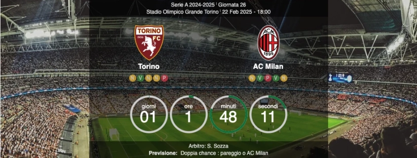torino-milan preview