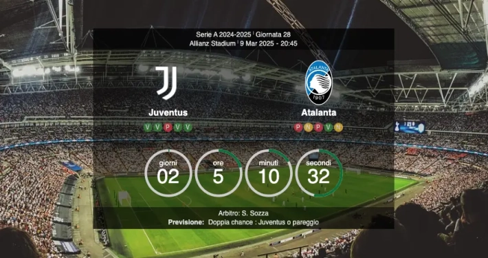 Juventus-Atalanta Preview