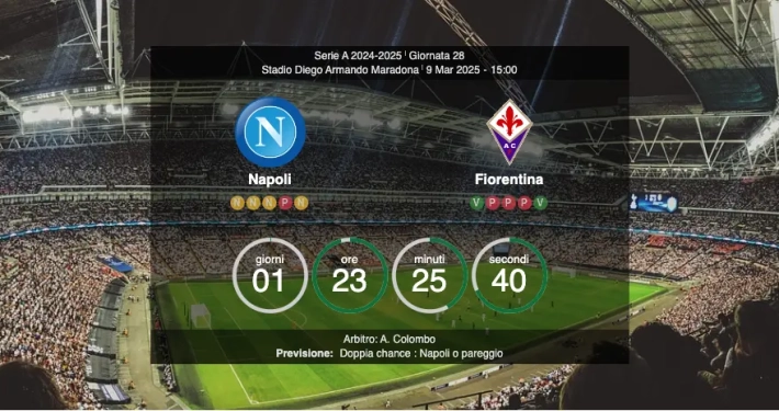 Napoli-Fiorentina-Preview