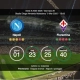 Napoli-Fiorentina-Preview