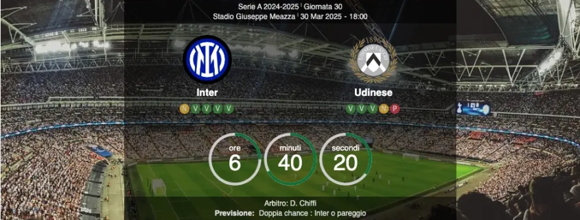 inter-udinese preview