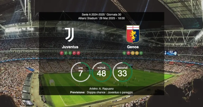 juventus-genoa preview