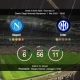 napoli-inter preview