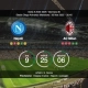 napoli-milan preview