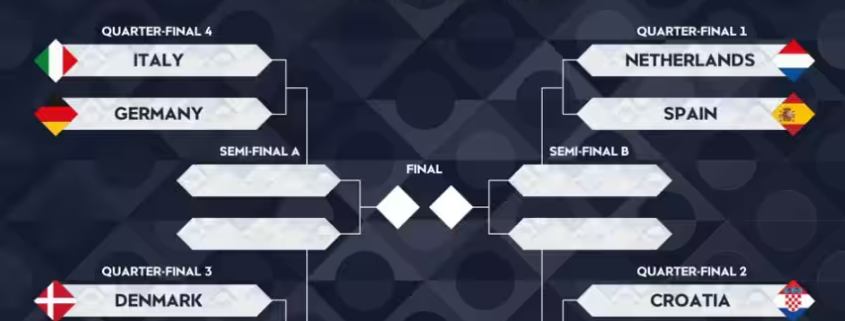tabellone nation league quarti di finale