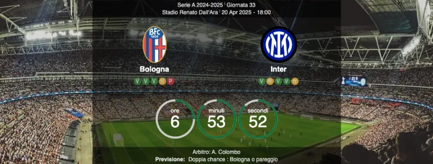 bologna-inter preview