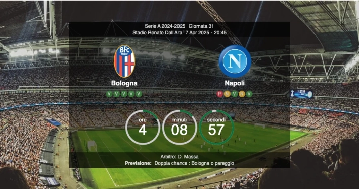 bologna-napoli preview
