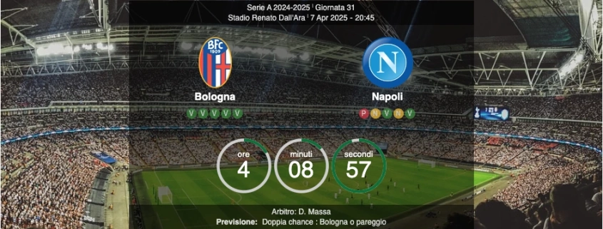 bologna-napoli preview