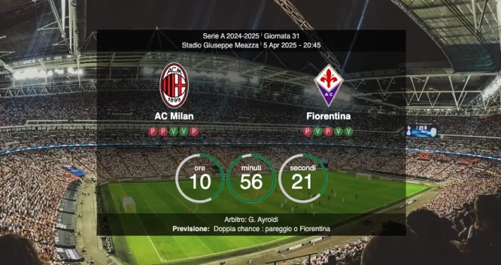 milan-fiorentina preview