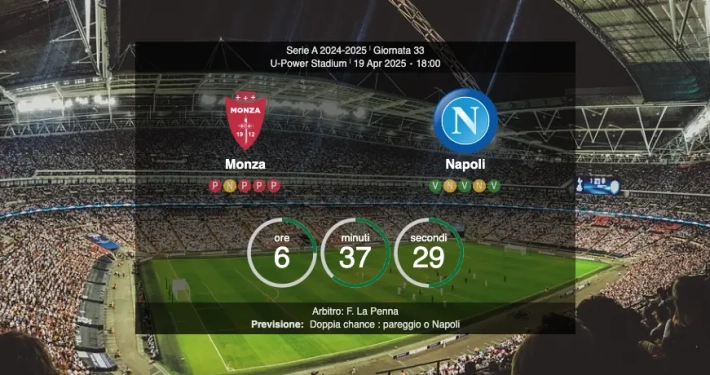 monza-napoli preview