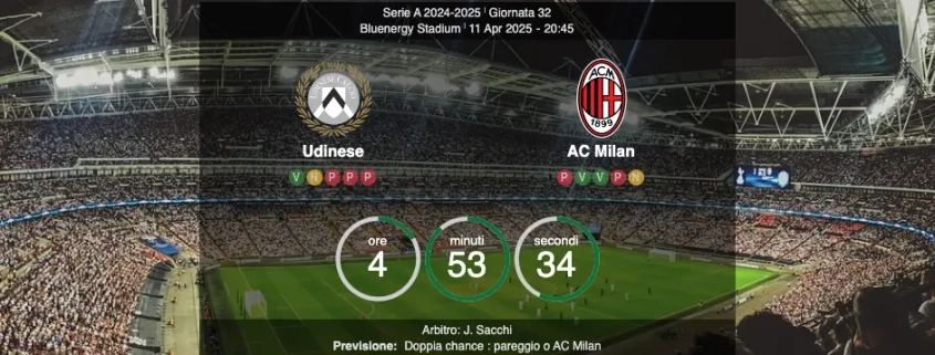 udinese-milan preview
