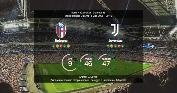 bologna-juventus preview