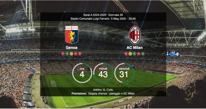 genoa-milan preview